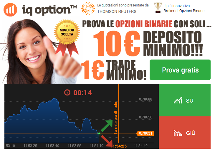 IqOption