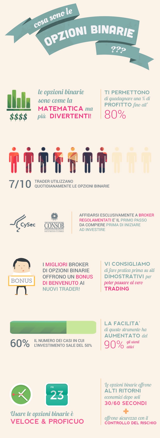 infografica