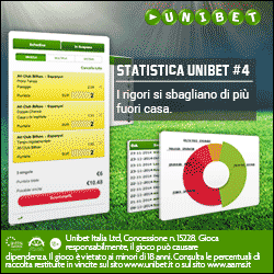 unibet_300x250