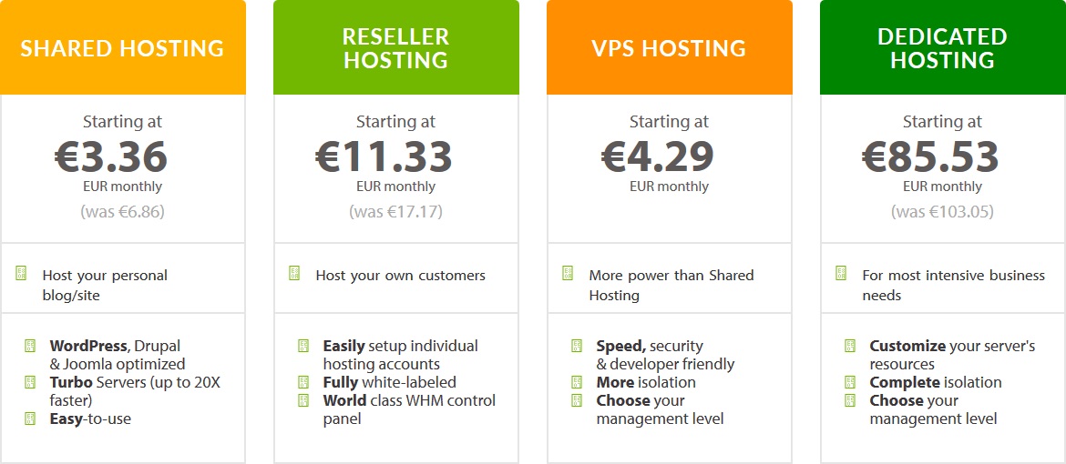 a2hosting