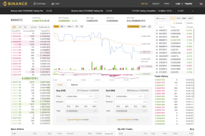 binance-crypto-exchange